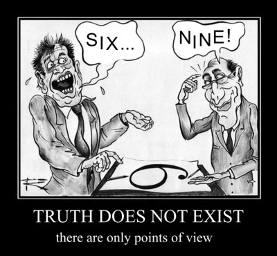 Absolute truth does not exist